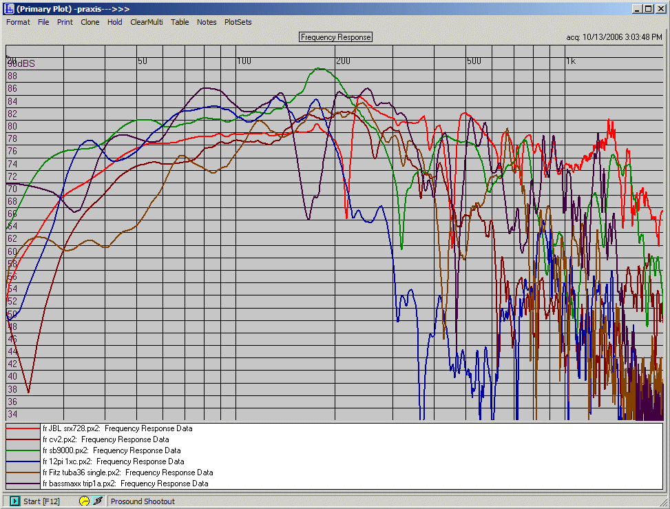 http://prosoundshootout.com/Measurements/2006/ProsoundShootout_01.gif