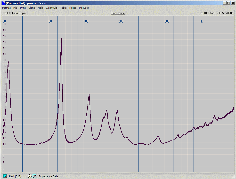 http://prosoundshootout.com/Measurements/2006/Tuba36_impedance.gif