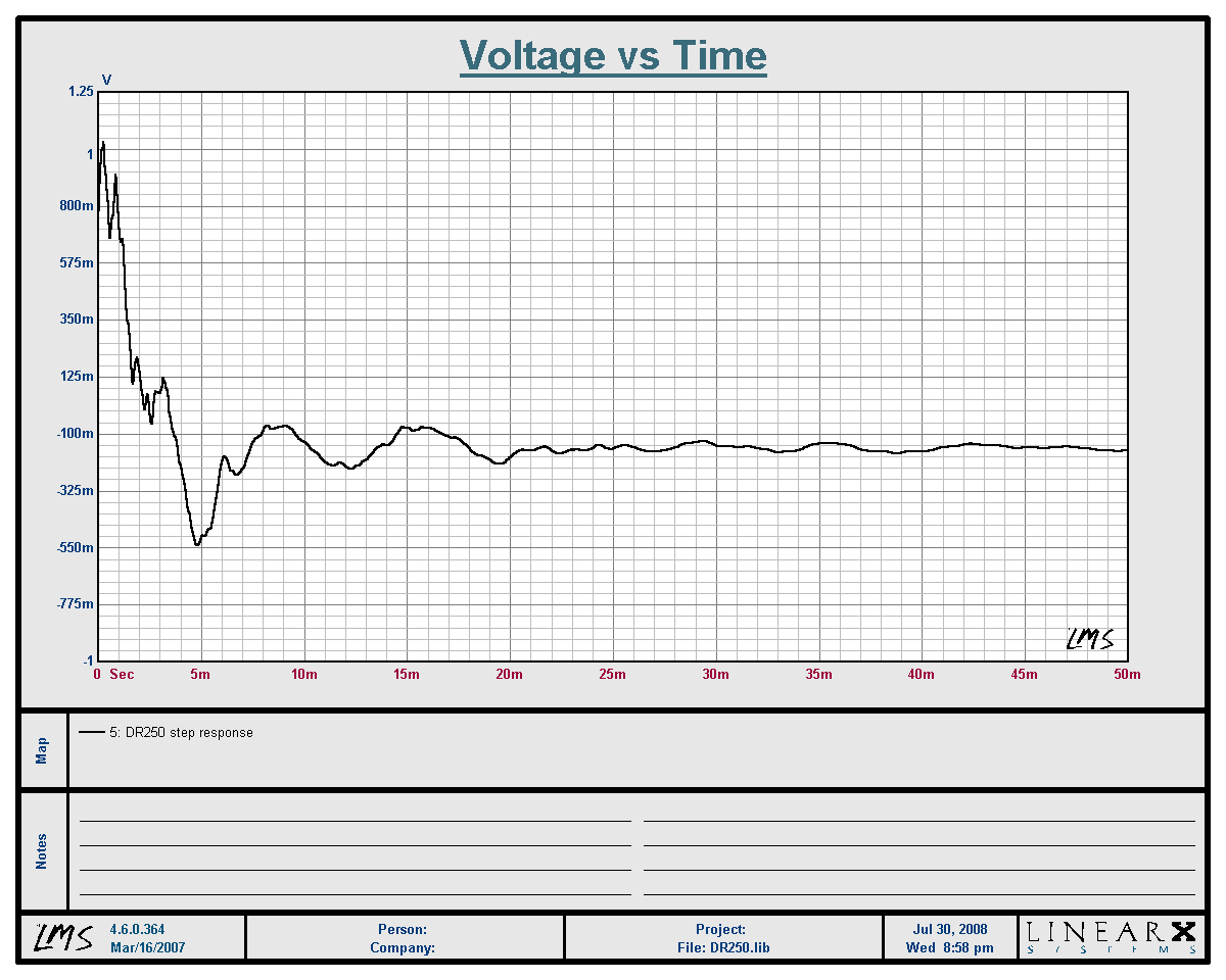 http://prosoundshootout.com/Measurements/DR250_Step.gif